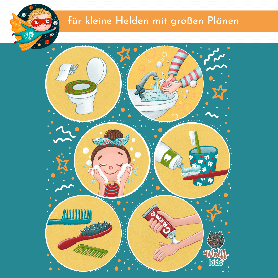 Morgenroutine-Set